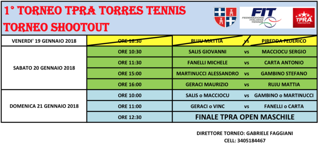 Orari di gioco