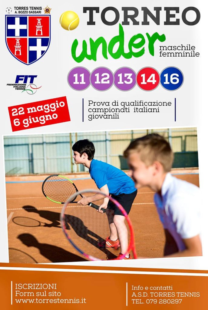 Torneo Under maggio 2021